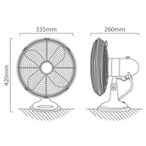 EUROLUX F24SC FAN